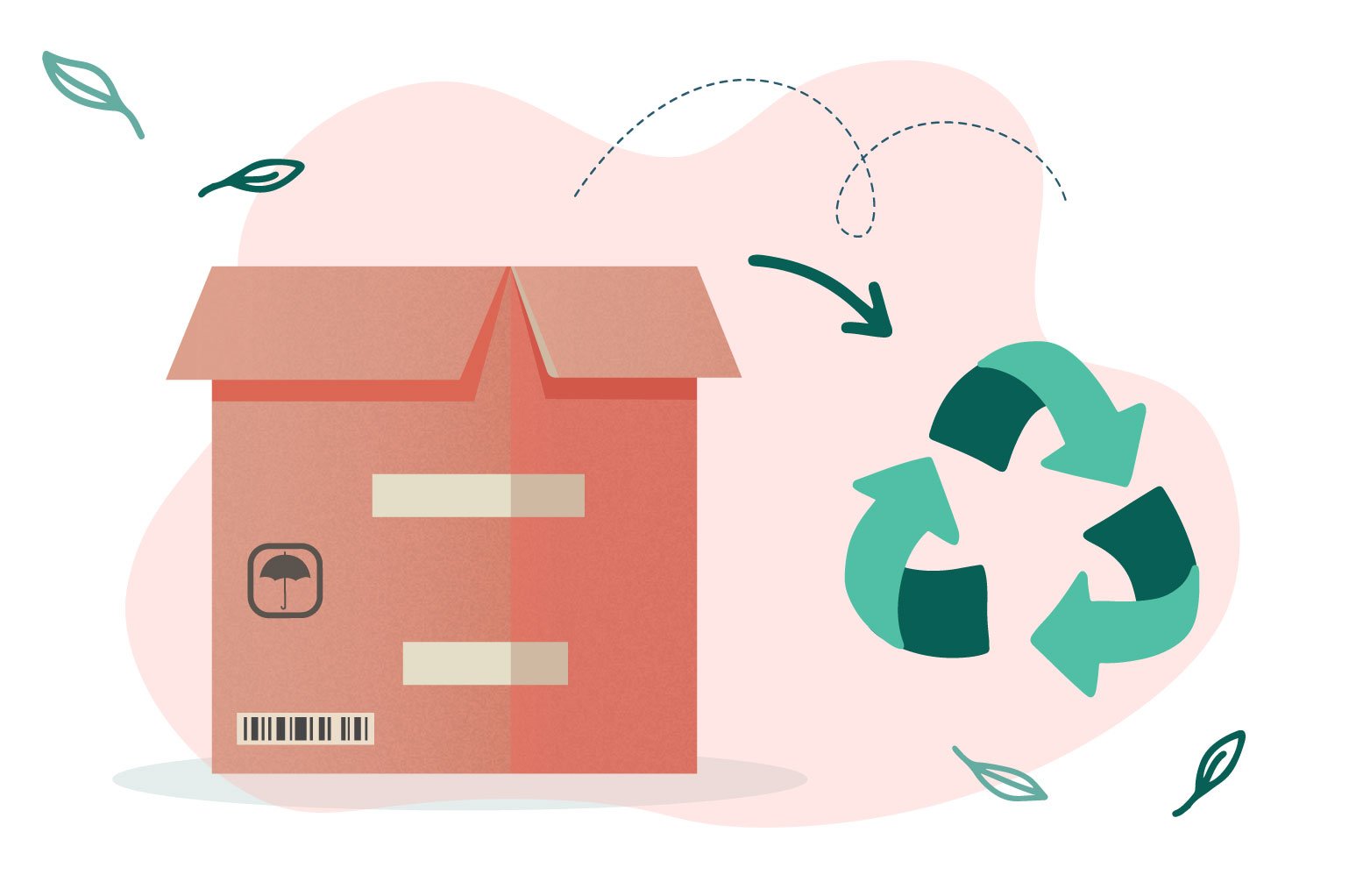 sustainability mission